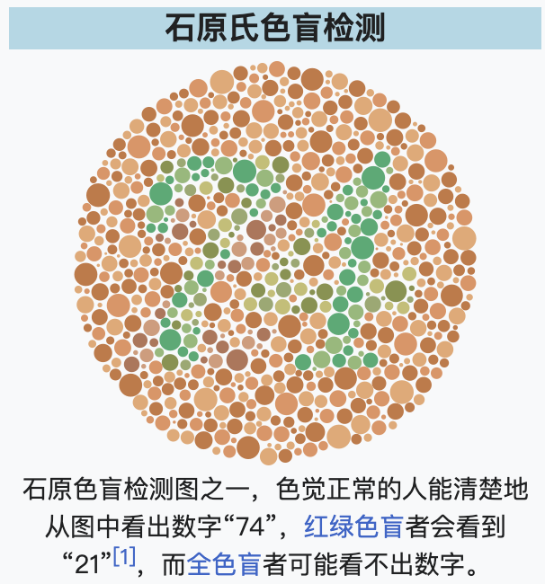 大模型色盲测试：AI视觉能力大比拼