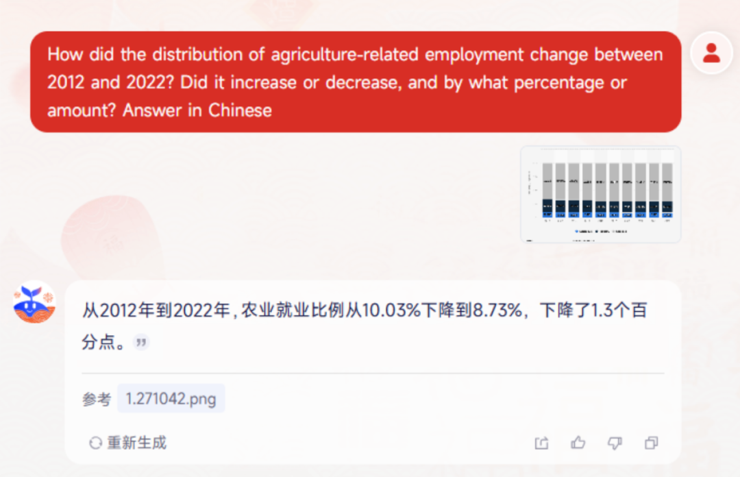 DeepSeek掀起低成本革命，这个国产大模型怎么兼顾高精度、低能耗？