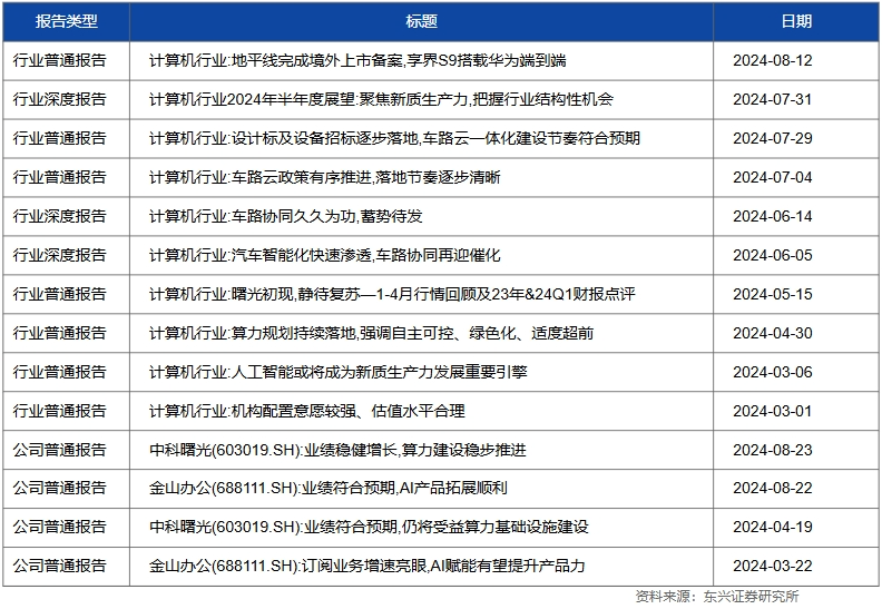 DeepSeek掀起低成本革命，这个国产大模型怎么兼顾高精度、低能耗？