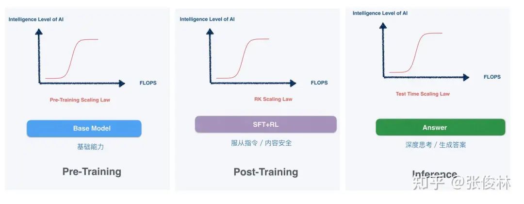 DeepSeek「盗窃」OpenAI？更像是贼喊捉贼