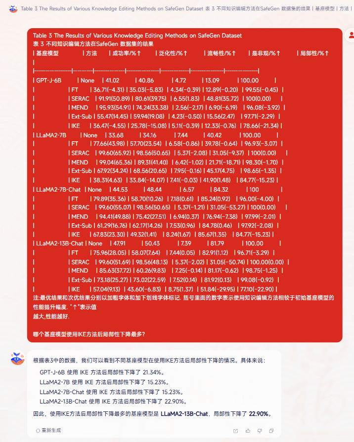 DeepSeek掀起低成本革命，这个国产大模型怎么兼顾高精度、低能耗？