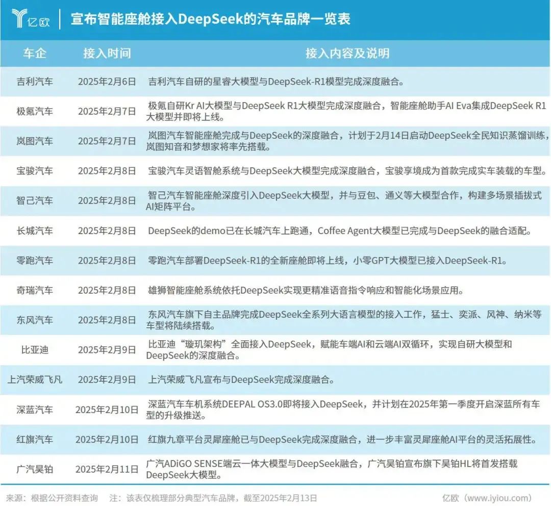 DeepSeek让OpenAI“担惊受怕”，ChatGPT和文心一言开始免费了