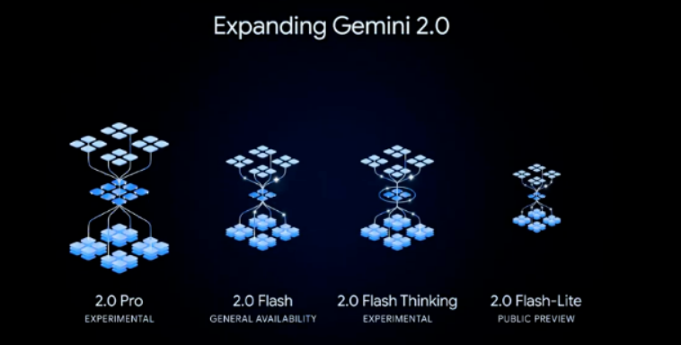 DeepSeek让OpenAI“担惊受怕”，ChatGPT和文心一言开始免费了