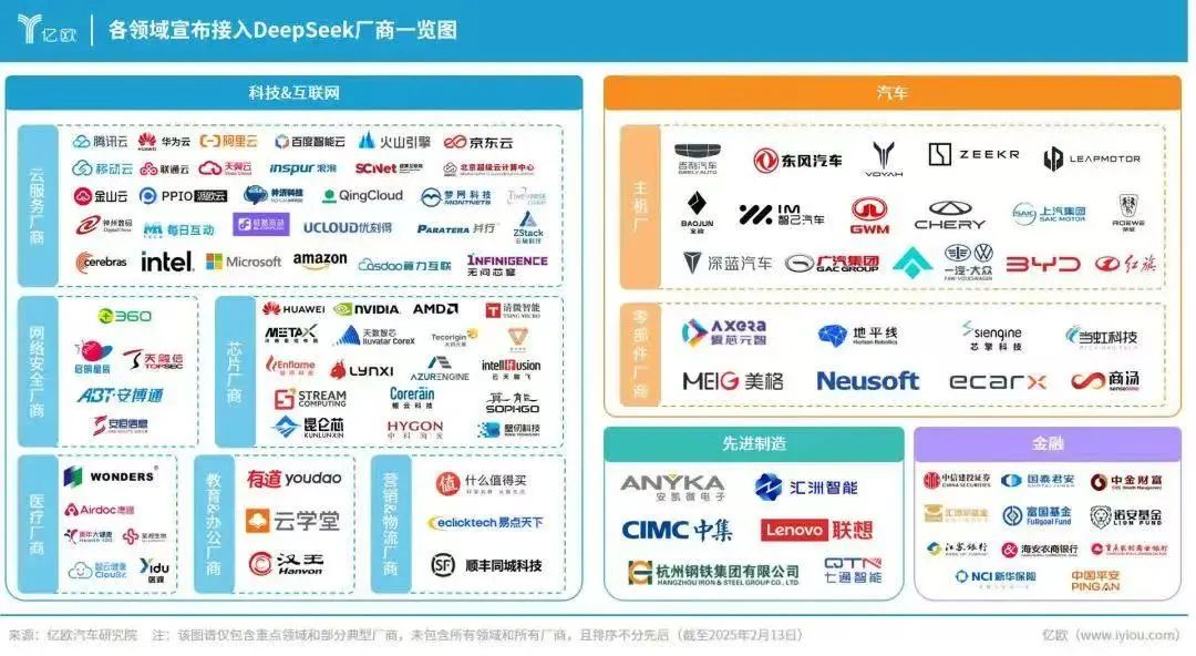 DeepSeek让OpenAI“担惊受怕”，ChatGPT和文心一言开始免费了