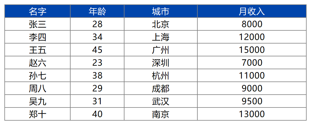DeepSeek掀起低成本革命，这个国产大模型怎么兼顾高精度、低能耗？