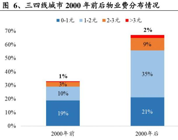DeepSeek掀起低成本革命，这个国产大模型怎么兼顾高精度、低能耗？