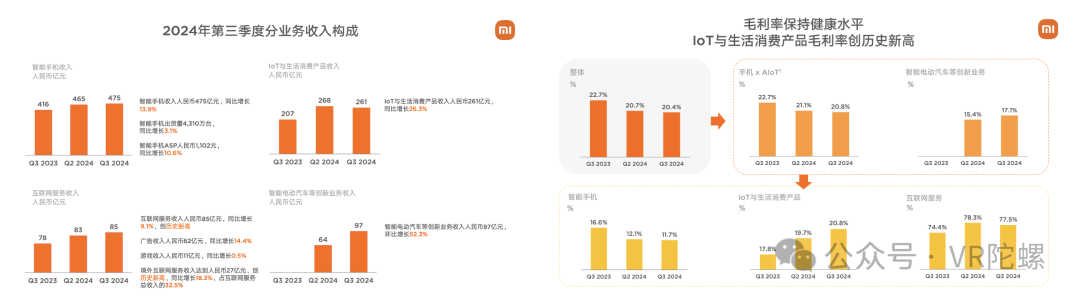 小米登场，中国 AI 眼镜破局进行时