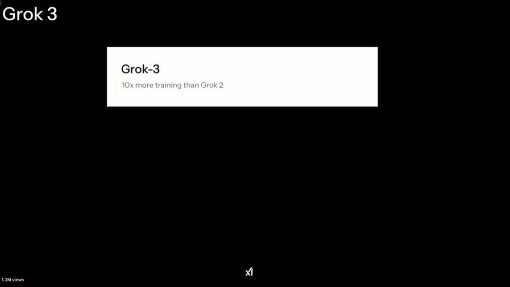 马斯克旗下xAI发布Grok 3推理模型 自称超越o1、R1