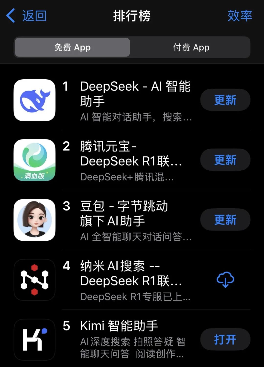 国内AI应用市场进入DeepSeek时代