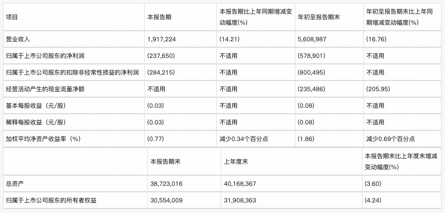 DeepSeek 日入 409 万，但“大厂平替”们仍深陷亏损泥潭