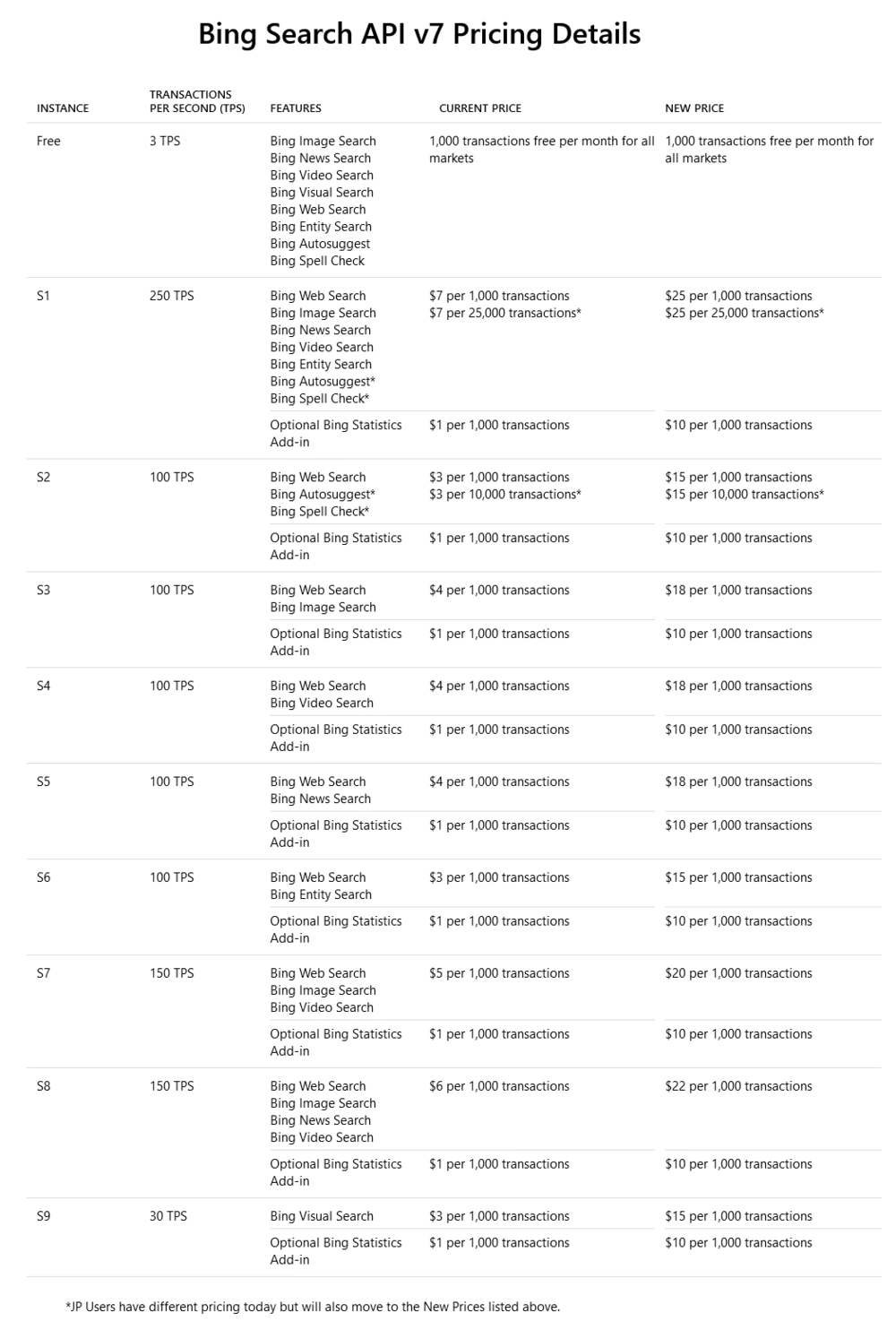 DeepSeek 日入 409 万，但“大厂平替”们仍深陷亏损泥潭