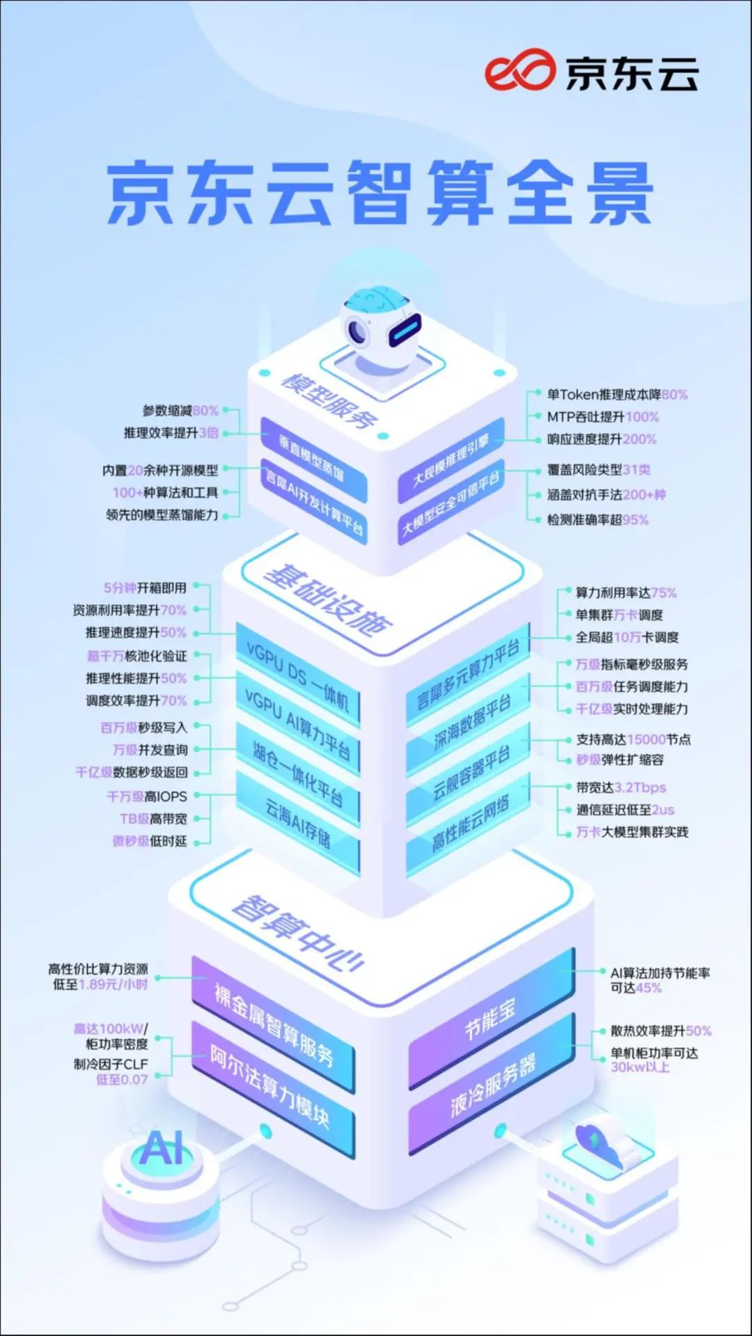 装上DeepSeek后，CTO更焦虑了