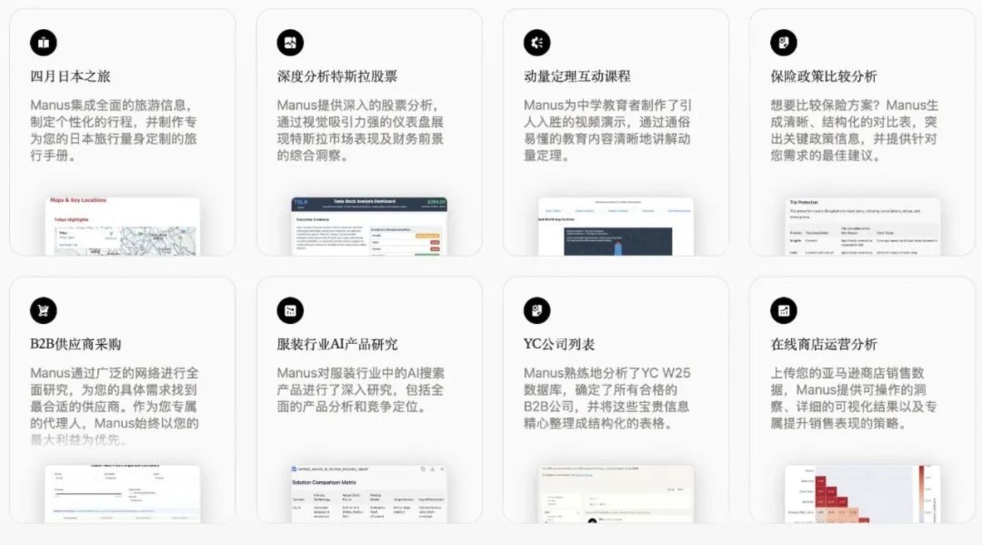 我们最终能用上Manus吗