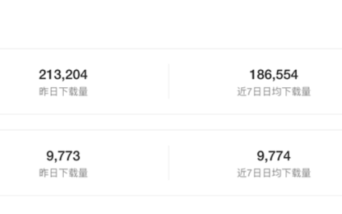 腾讯有没有AGI理想