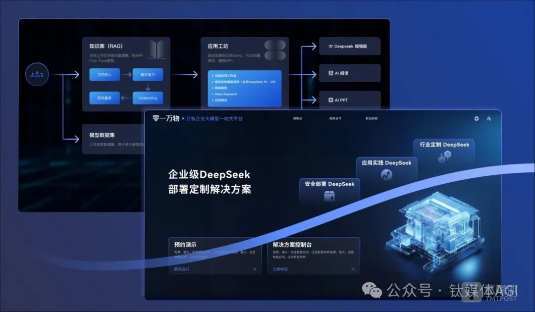 李开复：零一万物万智要企业大模型“最后一公里”，确认不再做基模迭代