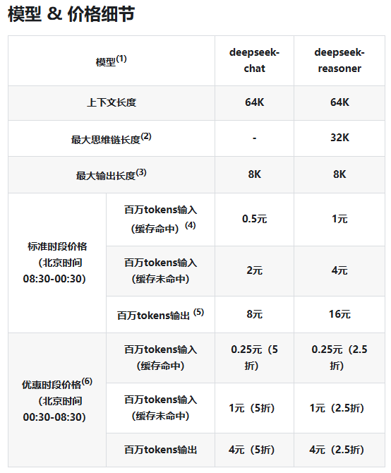 不是，你们大模型全开源了，那到底咋挣钱啊？