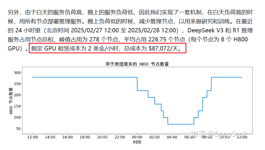 不是，你们大模型全开源了，那到底咋挣钱啊？