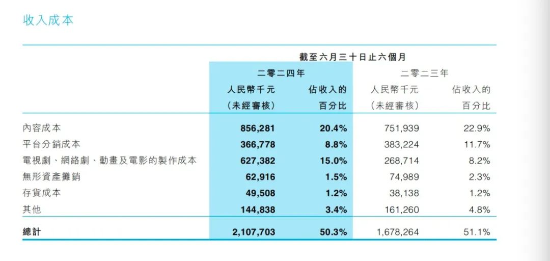 AI落地的苦，没有人比网文圈更懂