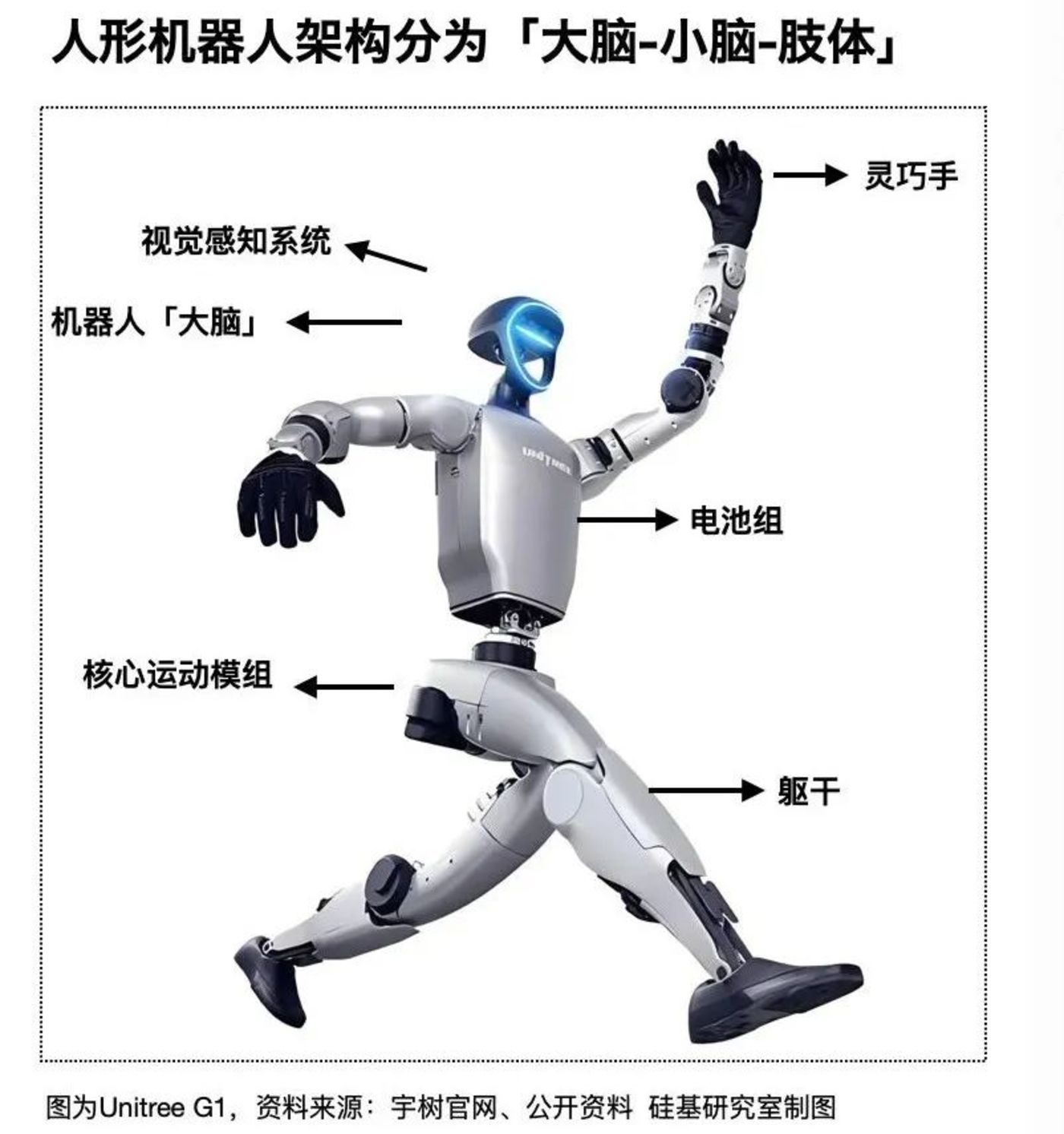025，谁能成为“机器人第一城”"