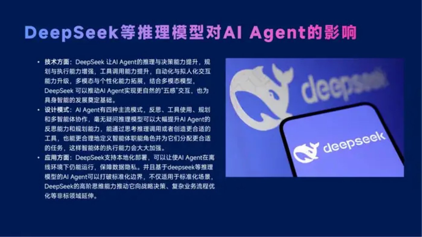 智能体主题分享：DeepSeek、Manus与AI Agent行业现状，附51页PPT