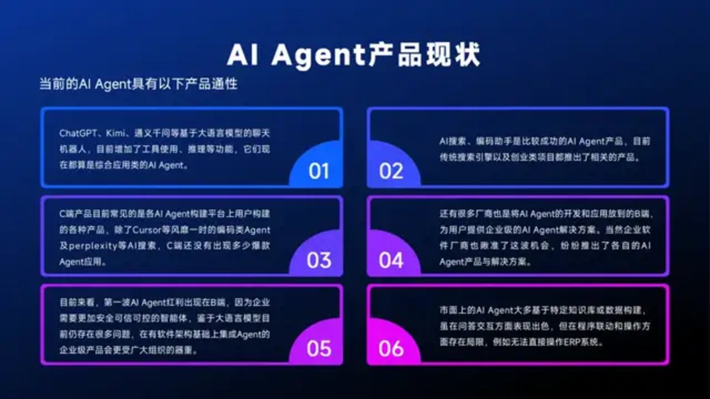 智能体主题分享：DeepSeek、Manus与AI Agent行业现状，附51页PPT