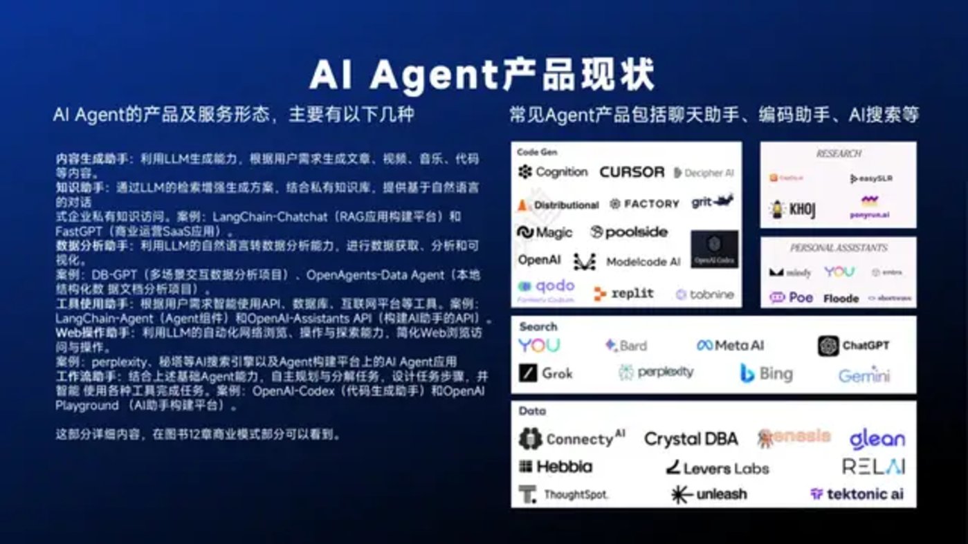 智能体主题分享：DeepSeek、Manus与AI Agent行业现状，附51页PPT