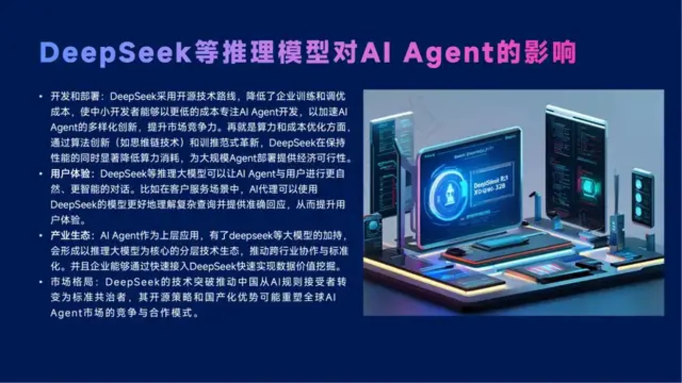 智能体主题分享：DeepSeek、Manus与AI Agent行业现状，附51页PPT