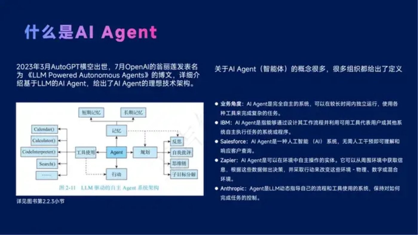 智能体主题分享：DeepSeek、Manus与AI Agent行业现状，附51页PPT