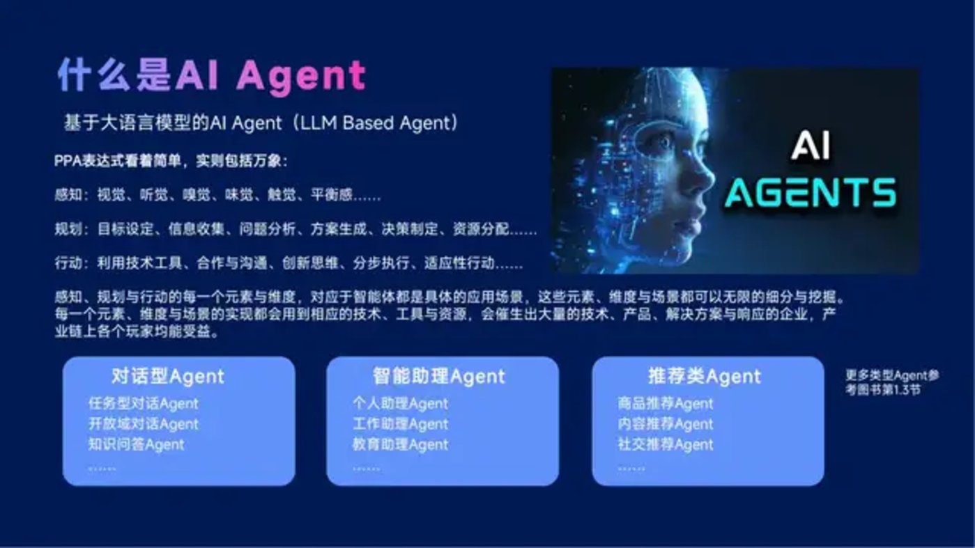 智能体主题分享：DeepSeek、Manus与AI Agent行业现状，附51页PPT
