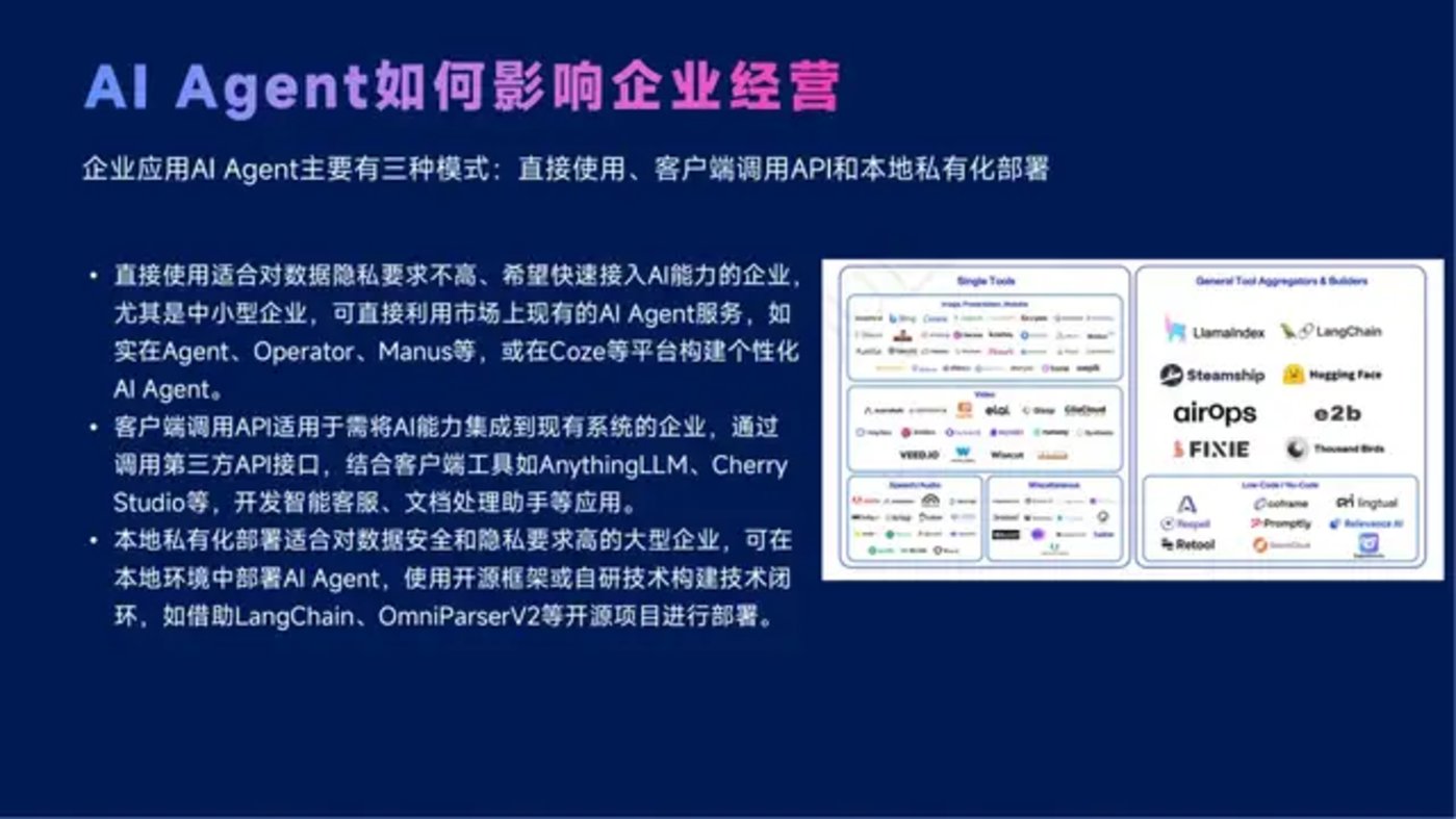 智能体主题分享：DeepSeek、Manus与AI Agent行业现状，附51页PPT