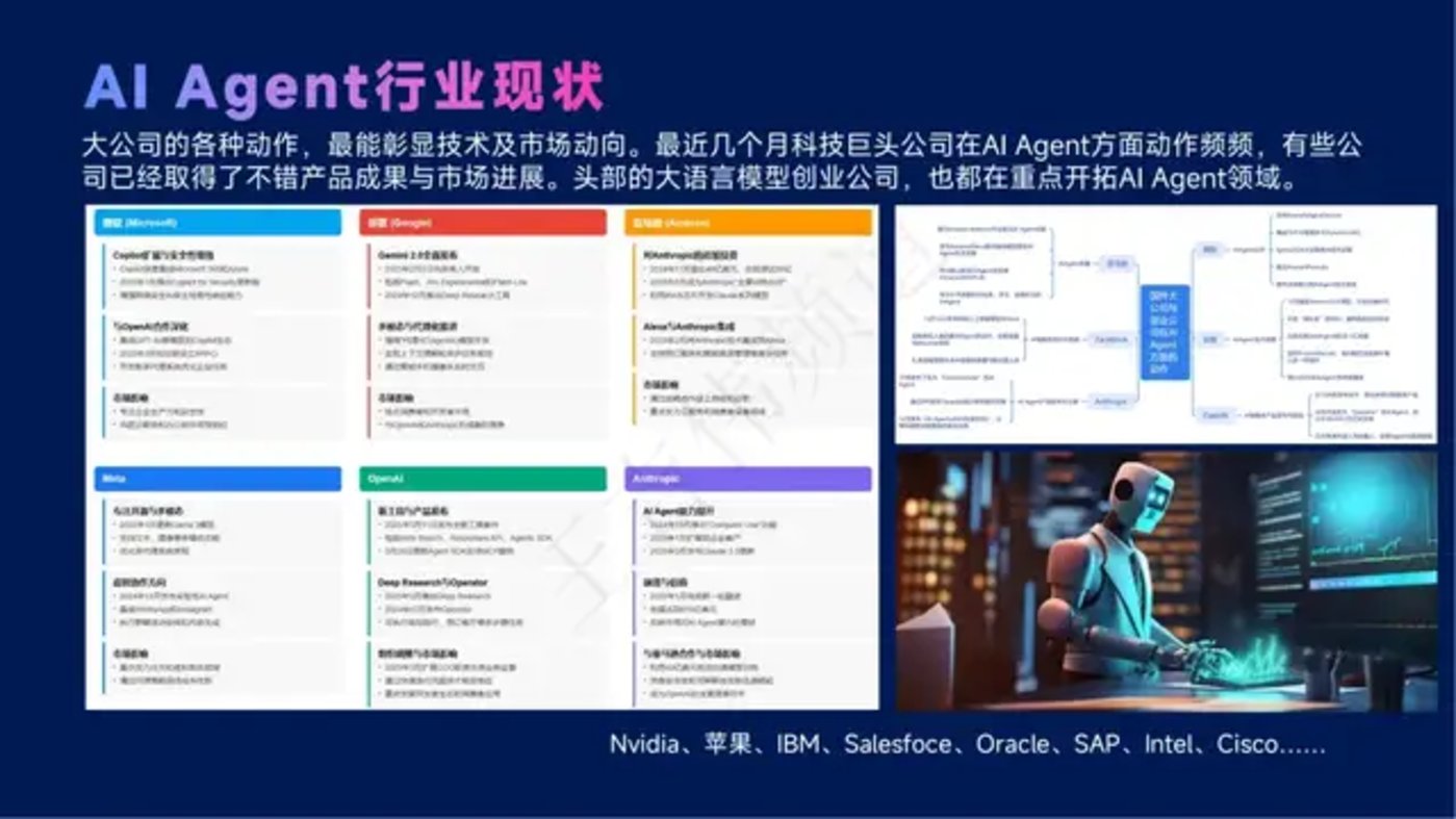 智能体主题分享：DeepSeek、Manus与AI Agent行业现状，附51页PPT