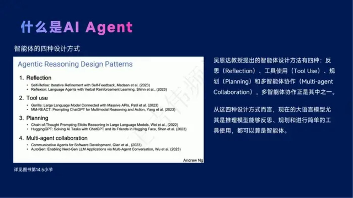 智能体主题分享：DeepSeek、Manus与AI Agent行业现状，附51页PPT