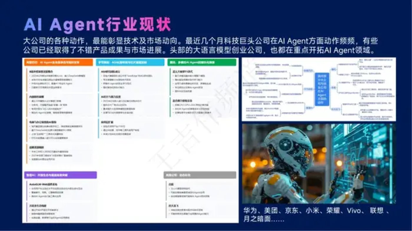 智能体主题分享：DeepSeek、Manus与AI Agent行业现状，附51页PPT