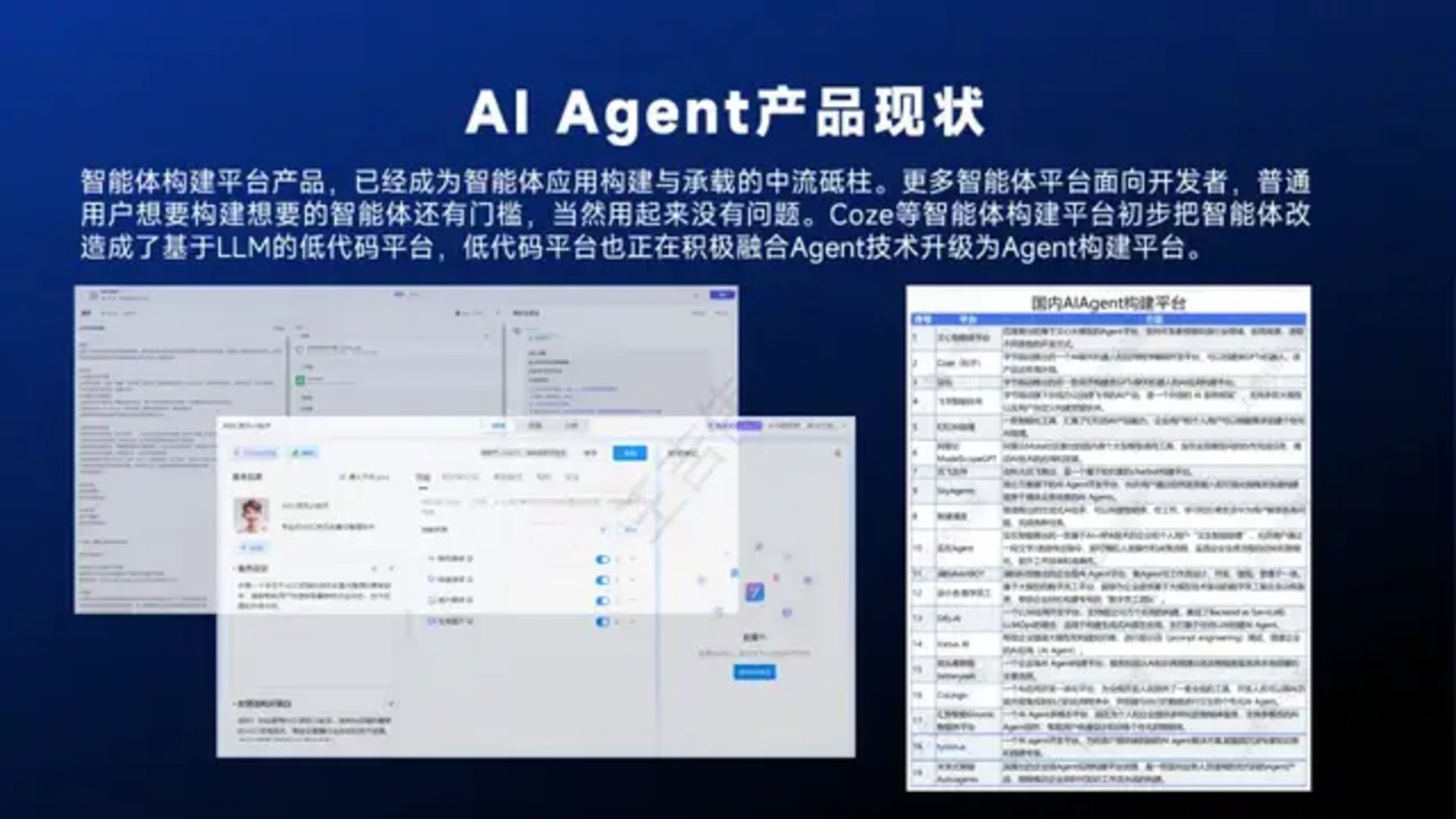 智能体主题分享：DeepSeek、Manus与AI Agent行业现状，附51页PPT