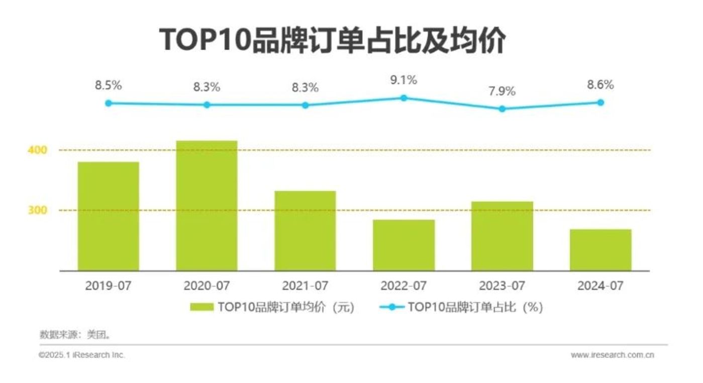 AI机器人按摩，年轻人的又一场“没苦硬吃”