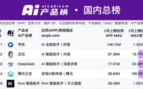 夸克文库AI大战：大厂AI梦的超级框对决