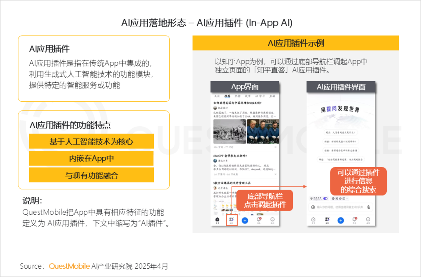 QuestMobile2025第一季度AI应用市场竞争分析：行业格局全颠覆，DeepSeek、豆包、腾讯元宝位居TOP3