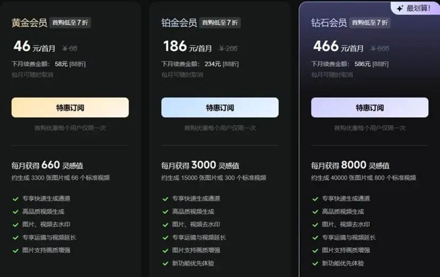 AI魔改视频，让爱整活的年轻人赚麻了？