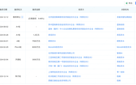 融了3个亿的张月光，就做出了个“AI播客播放器”？