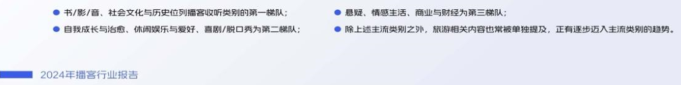融了3个亿的张月光，就做出了个“AI播客播放器”？