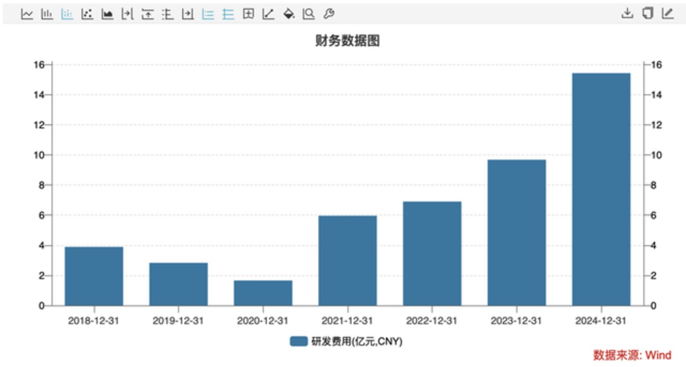 海外最赚钱的中国AI公司，藏不住了