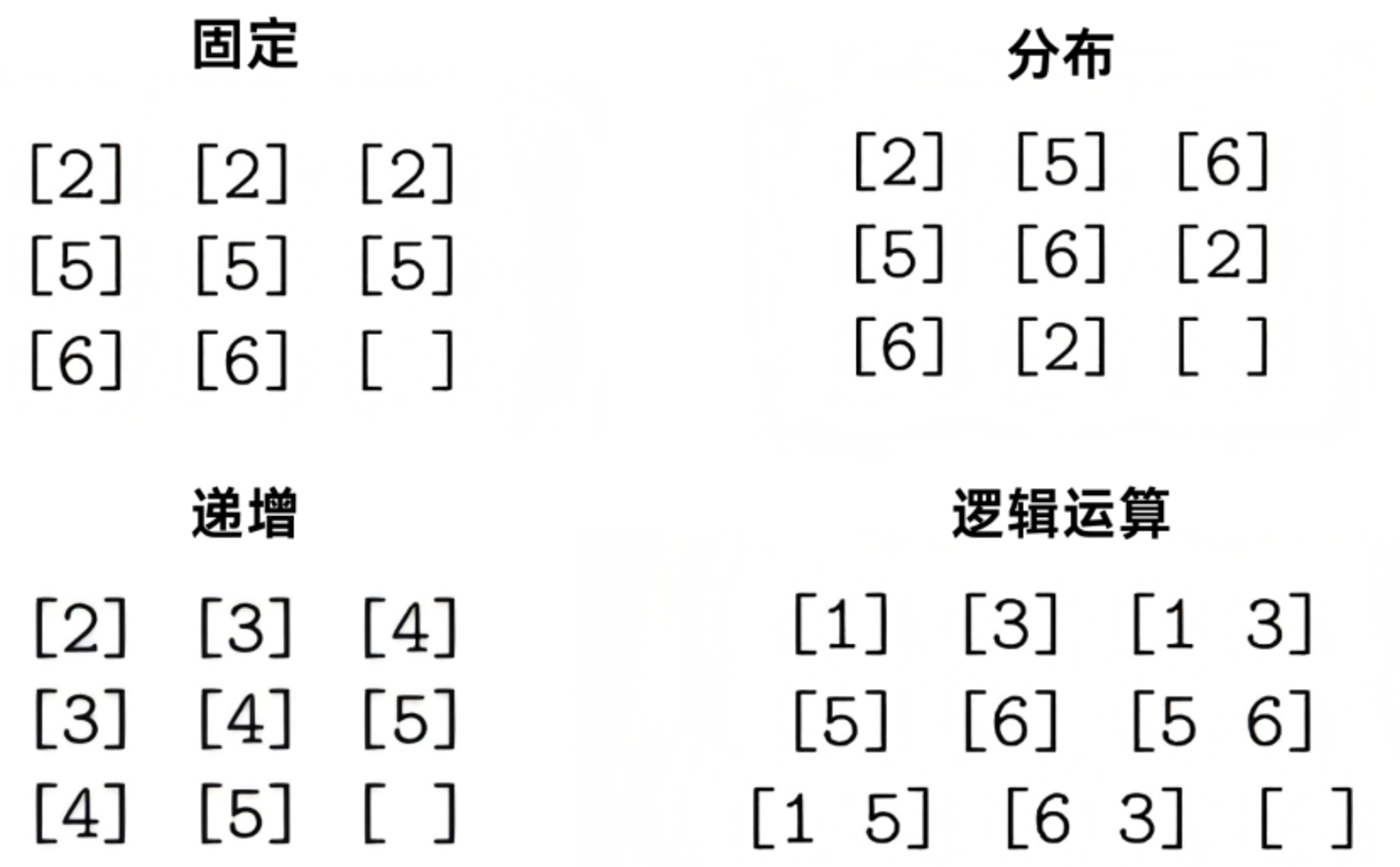 类比的长河，为何流到大模型就被截流？
