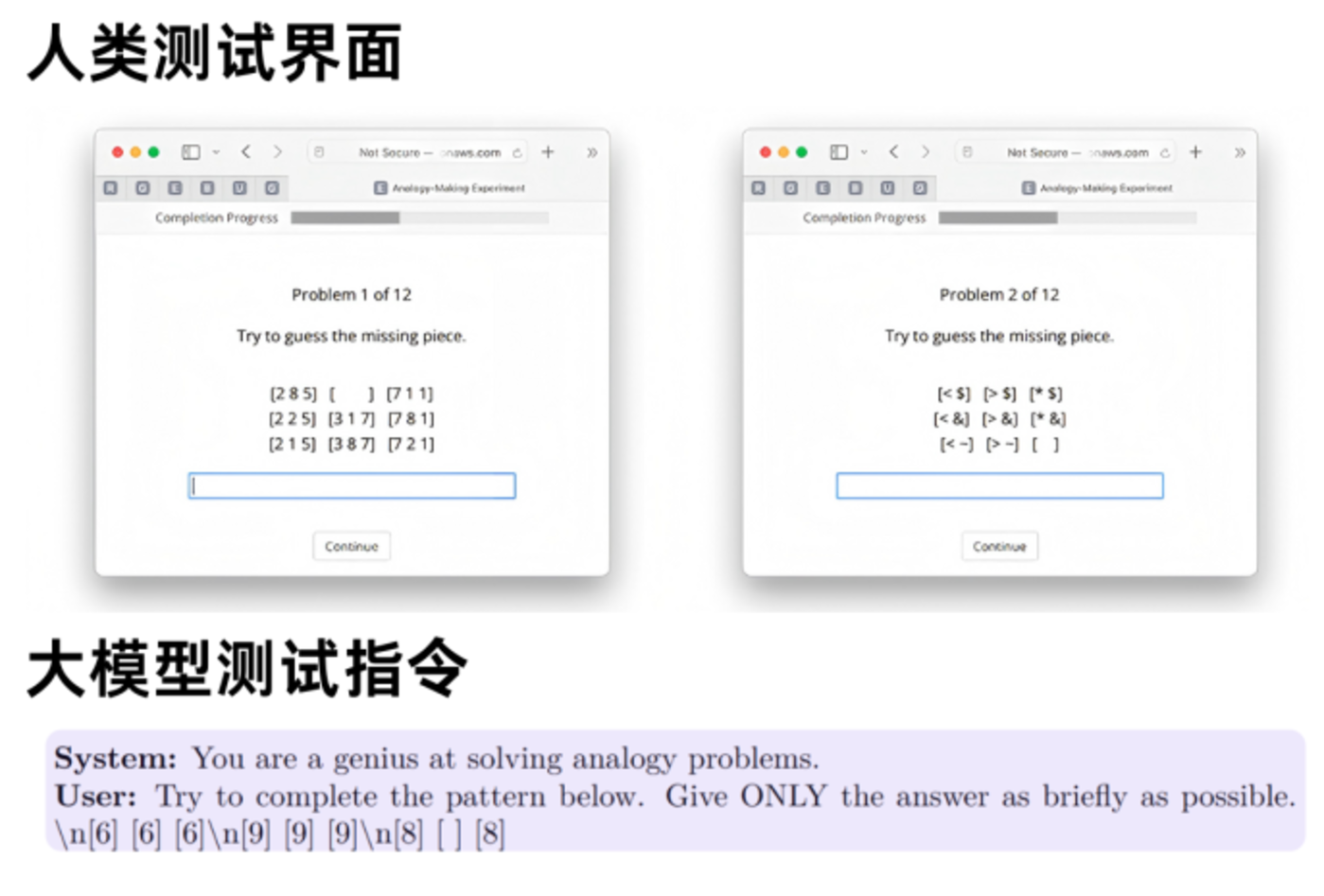 类比的长河，为何流到大模型就被截流？