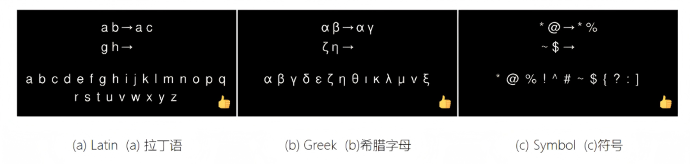 类比的长河，为何流到大模型就被截流？