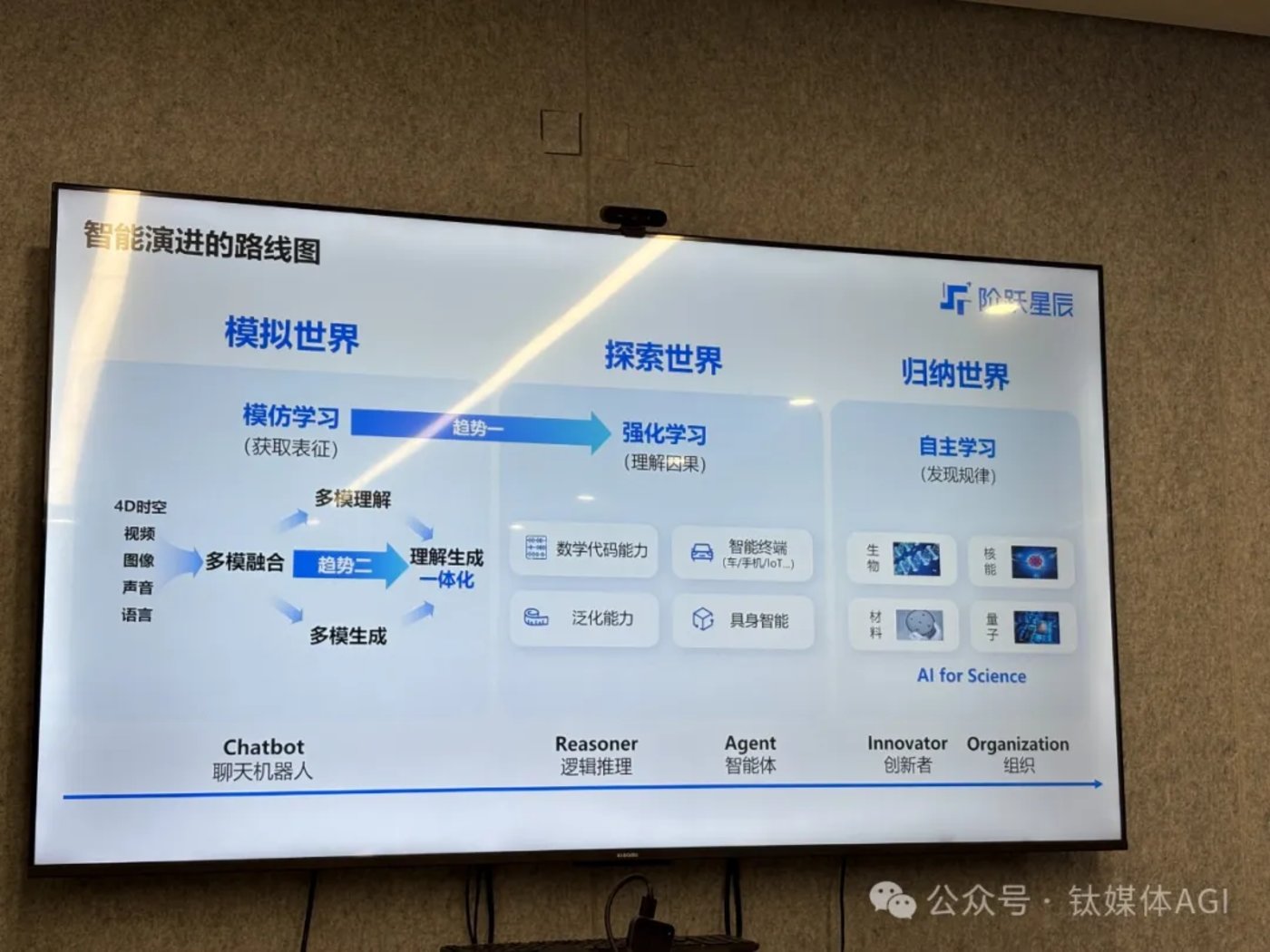 对话阶跃星辰CEO姜大昕：两年发布16款多模态模型，DeepSeek证明投流模式不成立