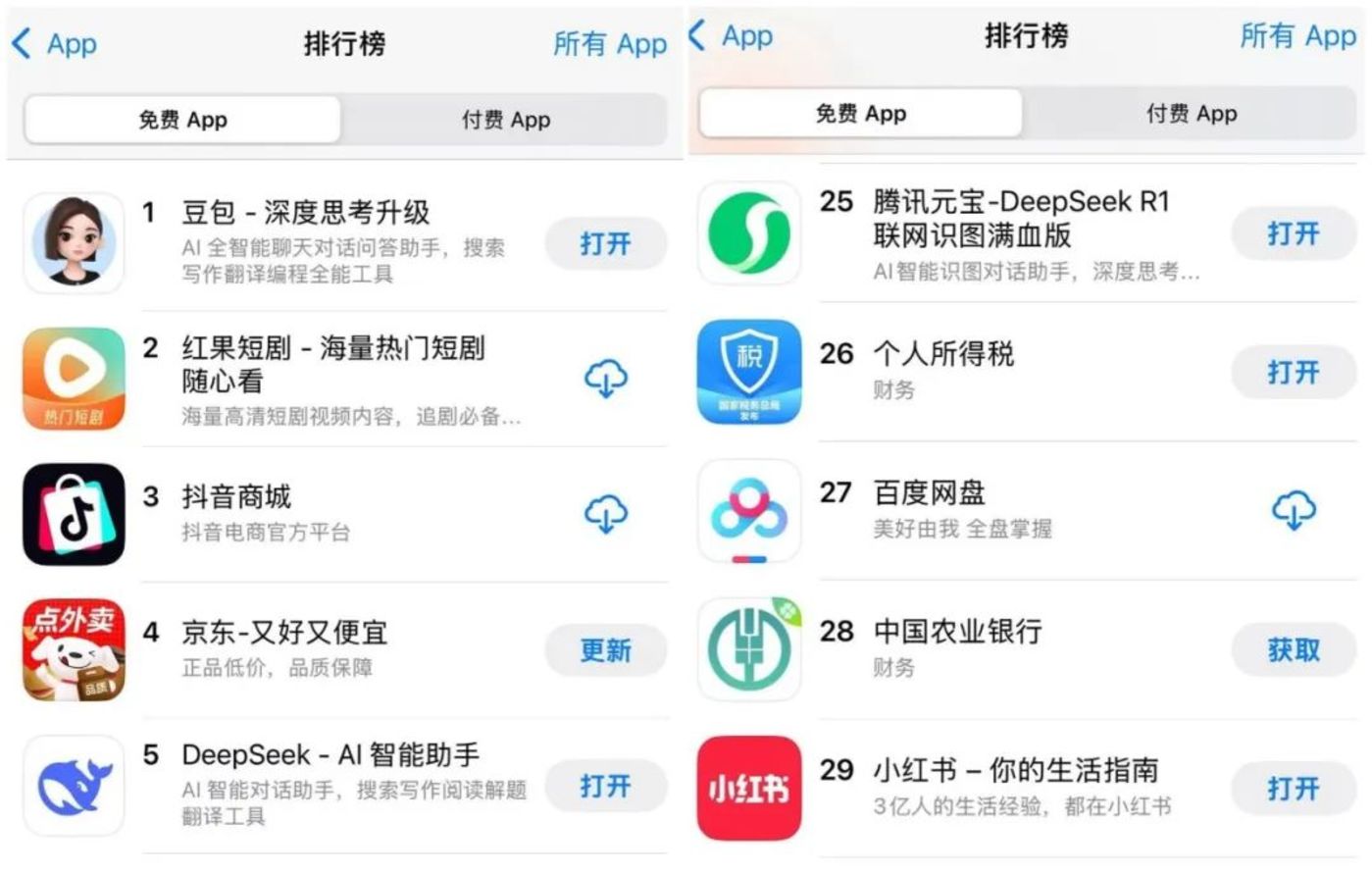 DeepSeek百天爆火重塑AI竞争格局