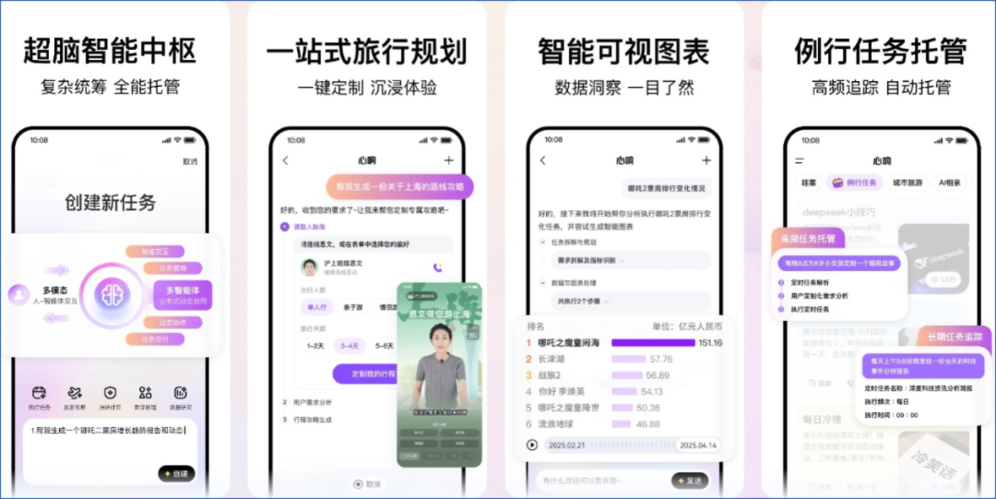 通用Agent混战开启：字节勉强及格，MainFunc们赚到第一桶金