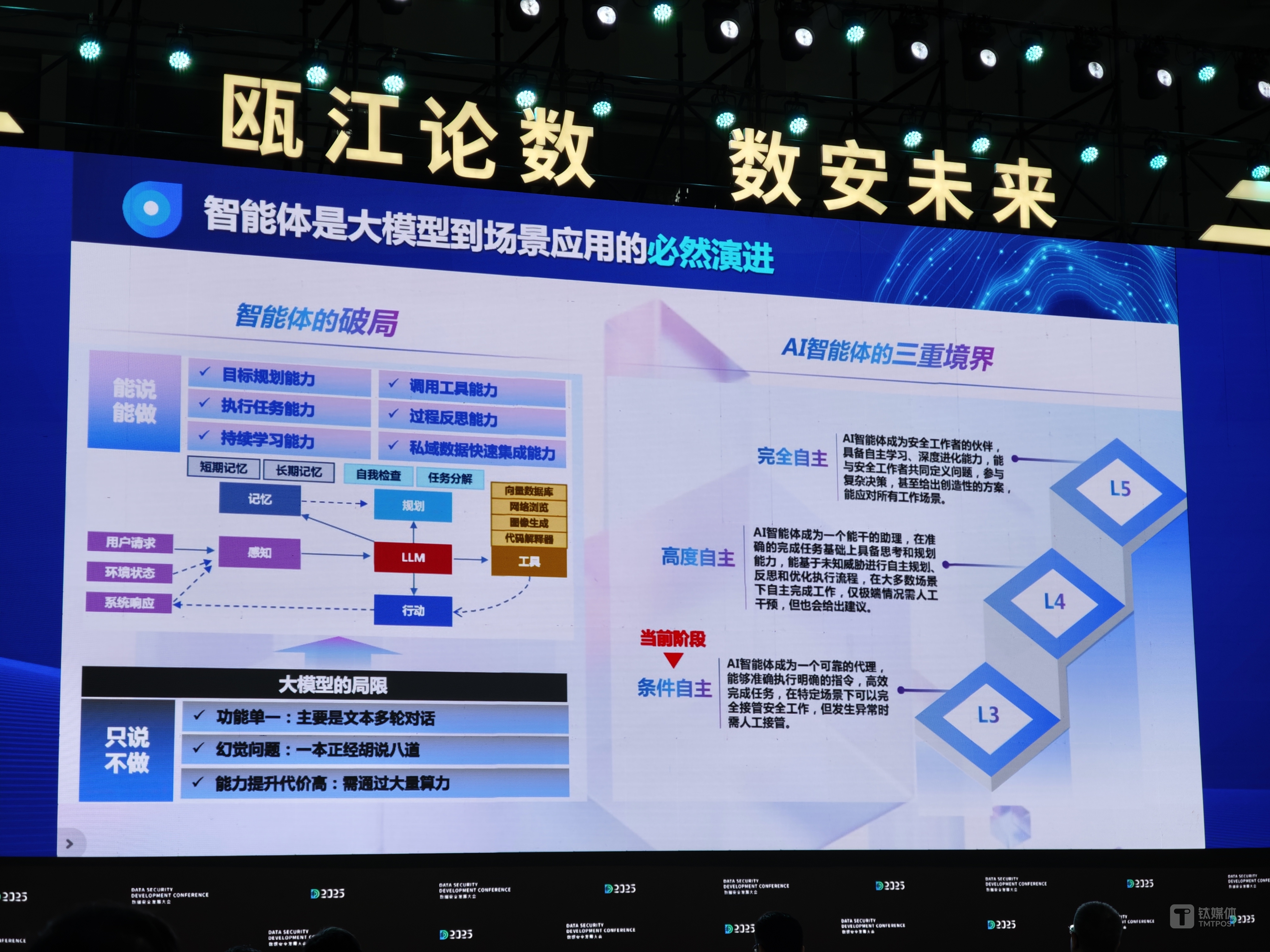 AI时代下，7.5万亿数据产业如何为中国经济产生价值？