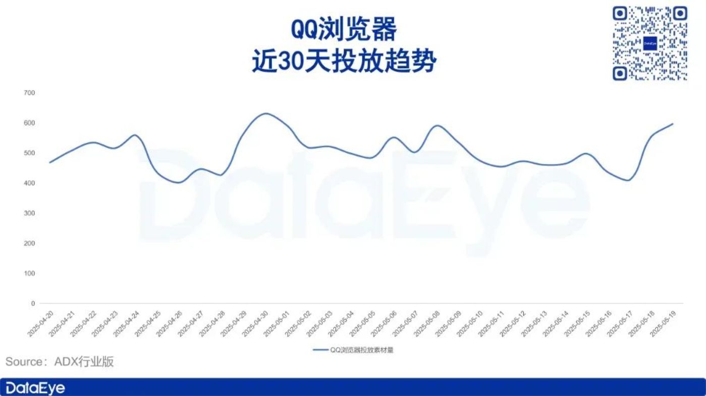 腾讯阿里为何押注AI浏览器？