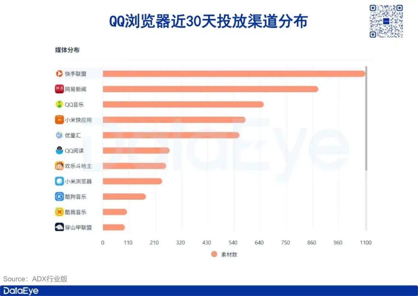 腾讯阿里为何押注AI浏览器？